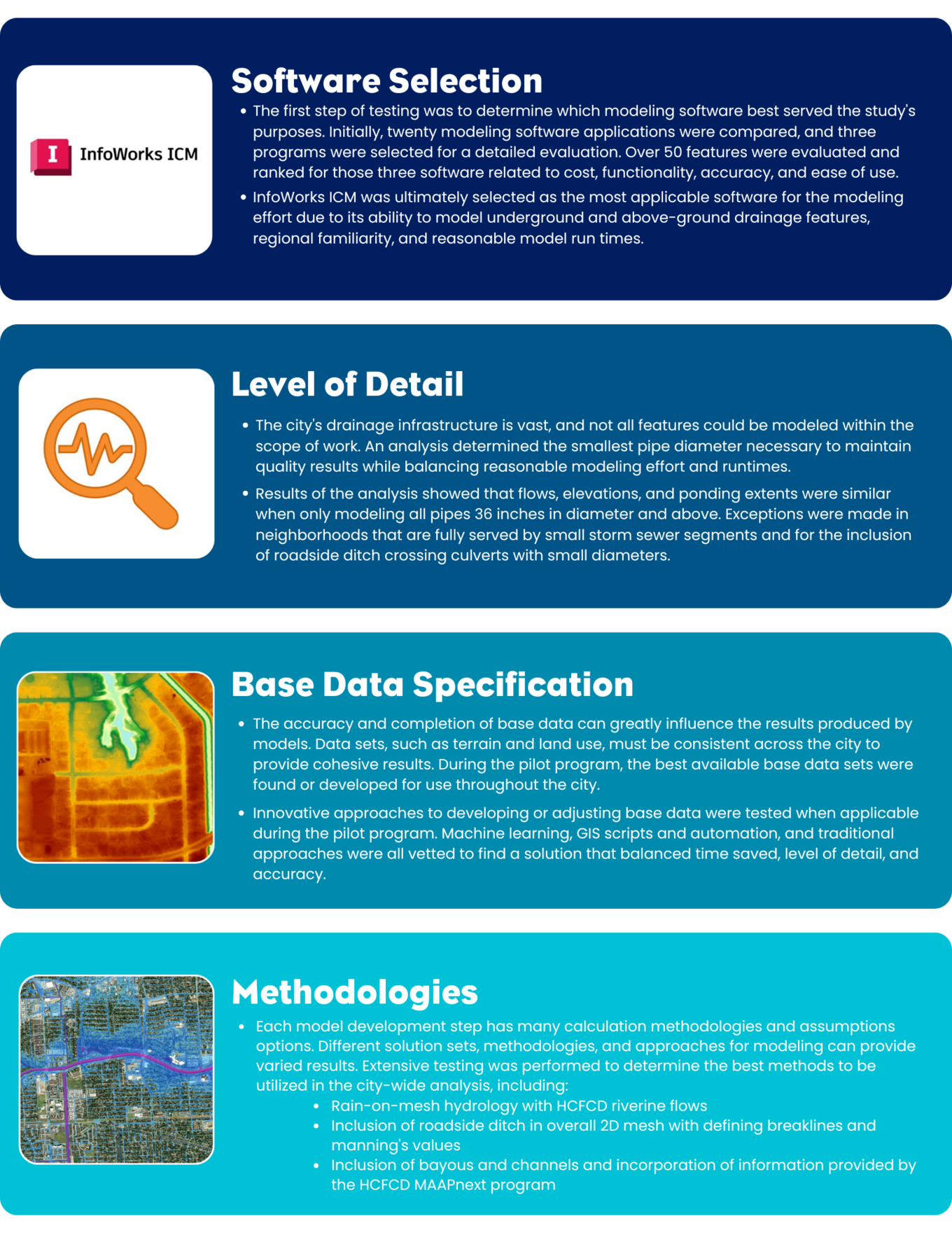 TDO Storm Water Pilot Program