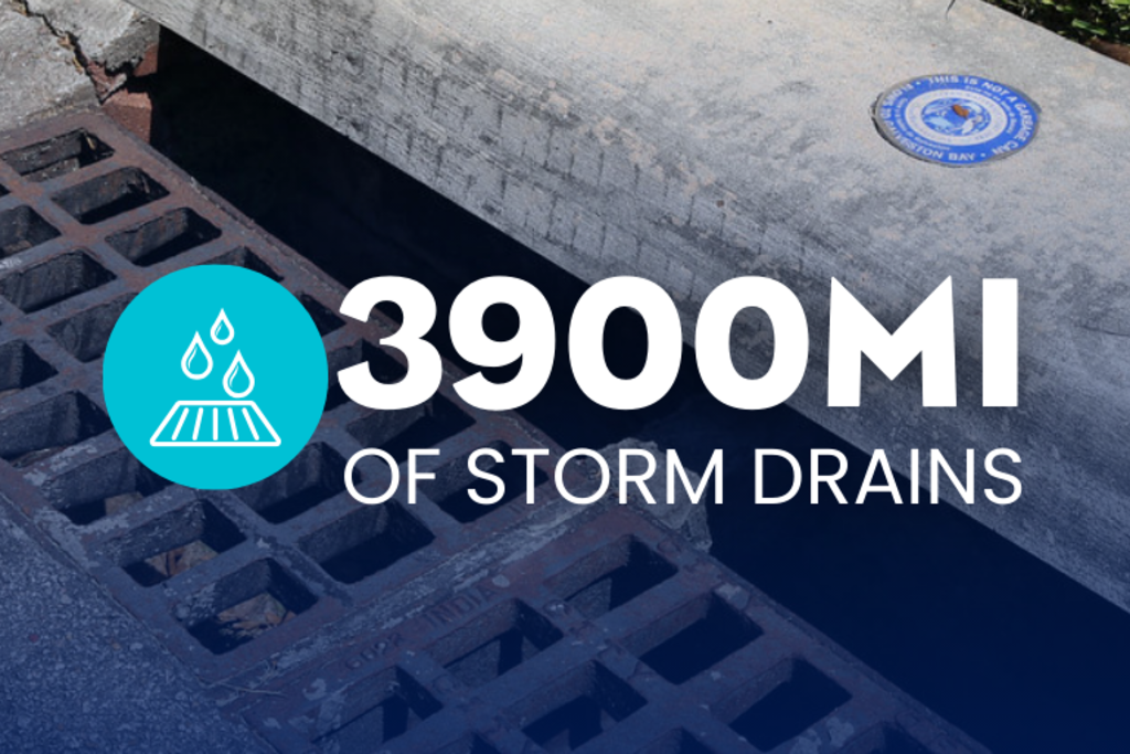 Storm Drains
