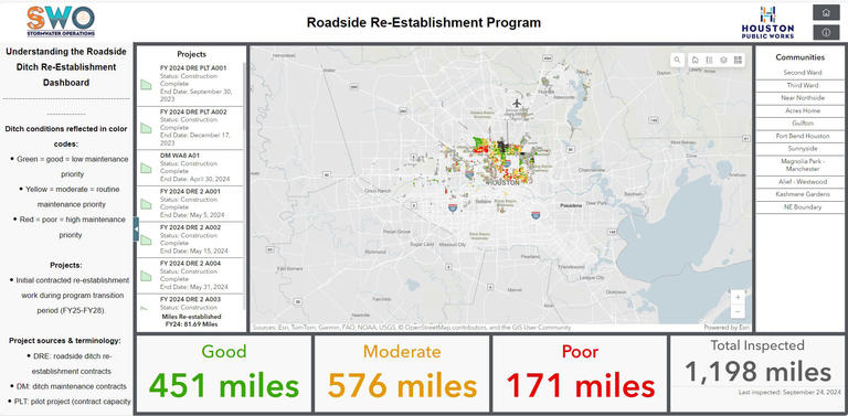 SWO Roadside Re-Establishment Program