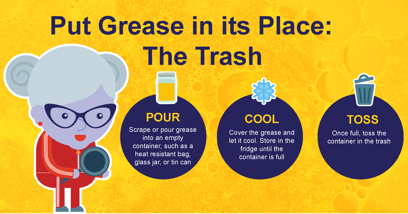 Put Grease Banner Image
