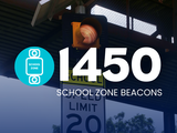 School Zones