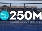Gallons of Treated Water